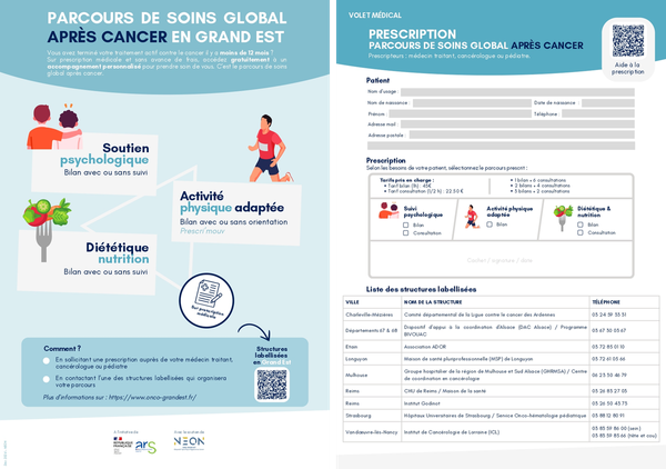 Parcours de soins après cancer
