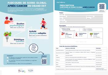 Parcours de soins après cancer